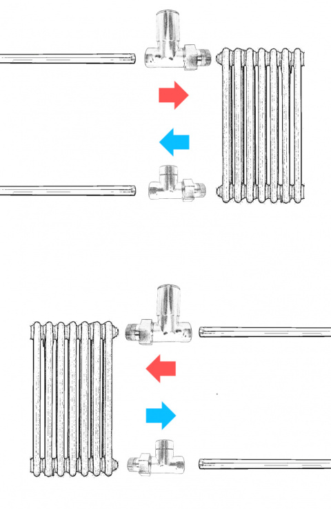 Zawór prosty regulacyjny SWING chrom All in One Pex 16mm VARIO TERM